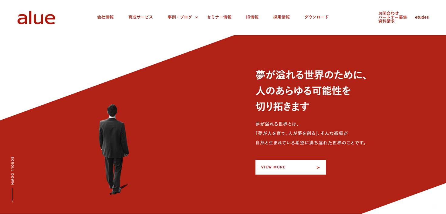 アルーについて