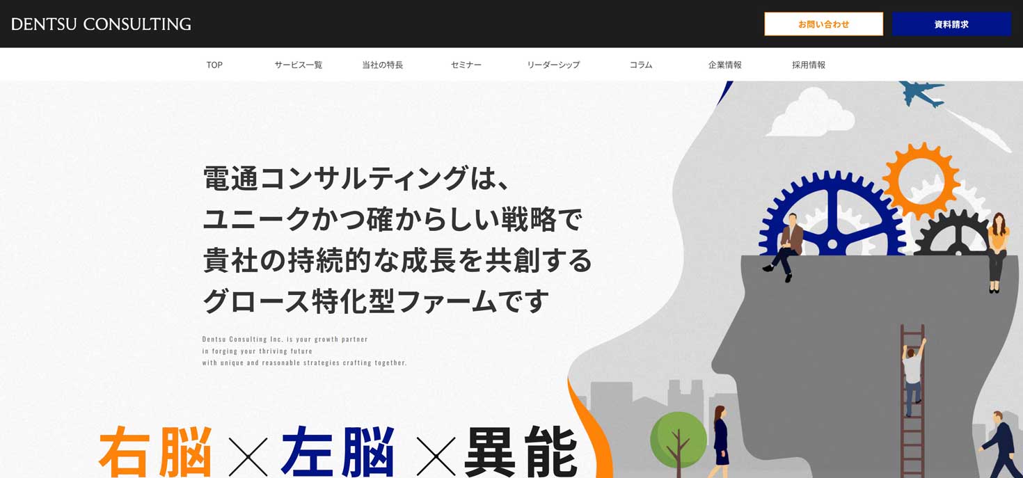 電通コンサルティングについて