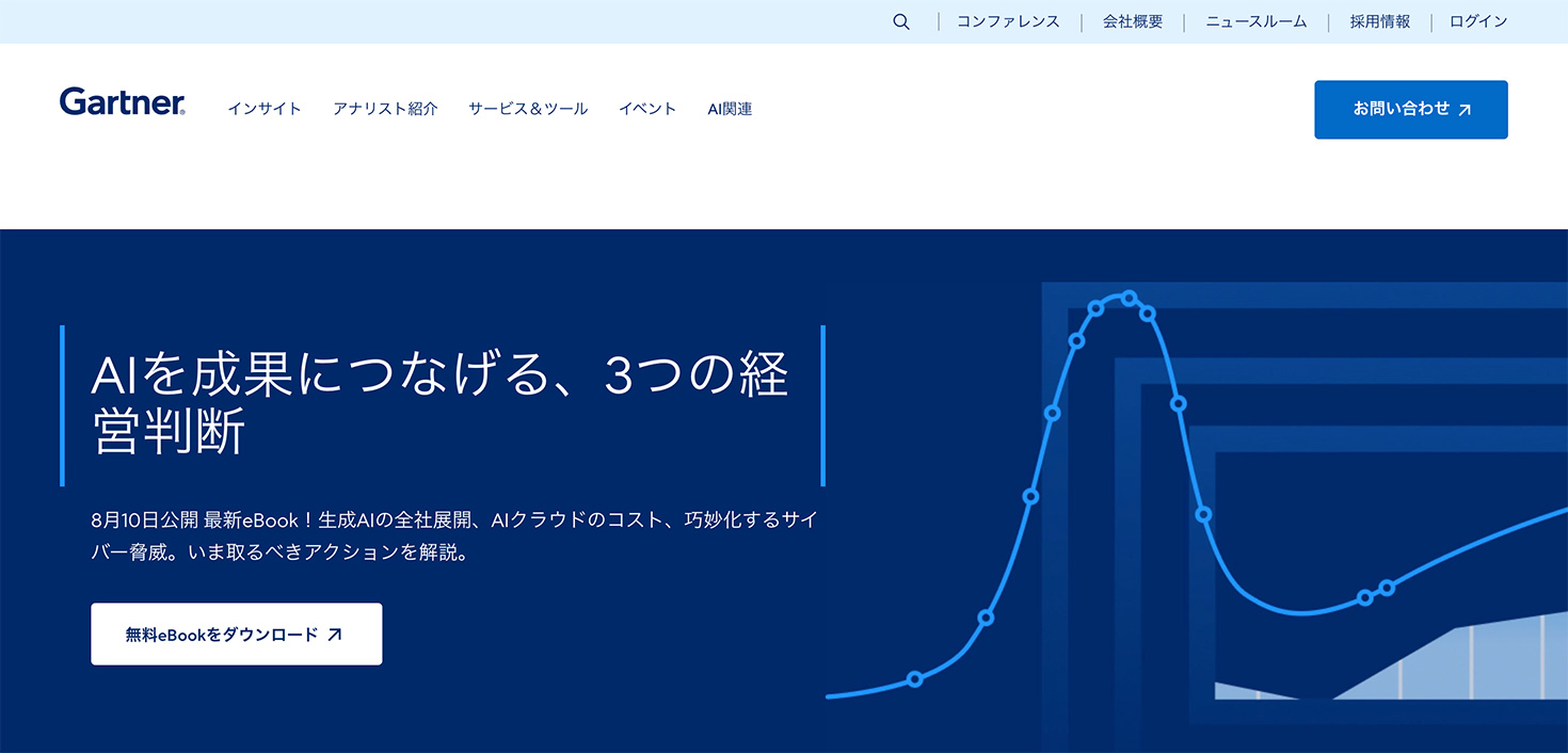ガートナーについて