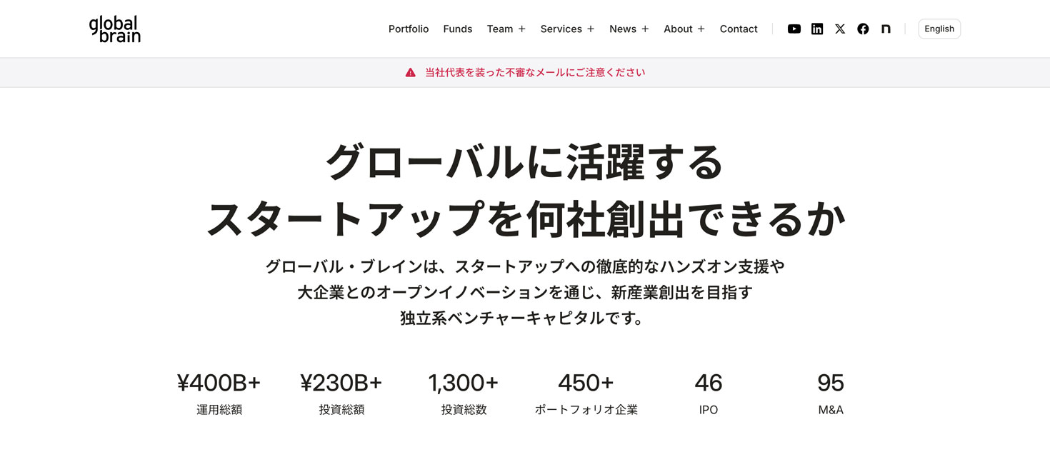 グローバル・ブレインについて