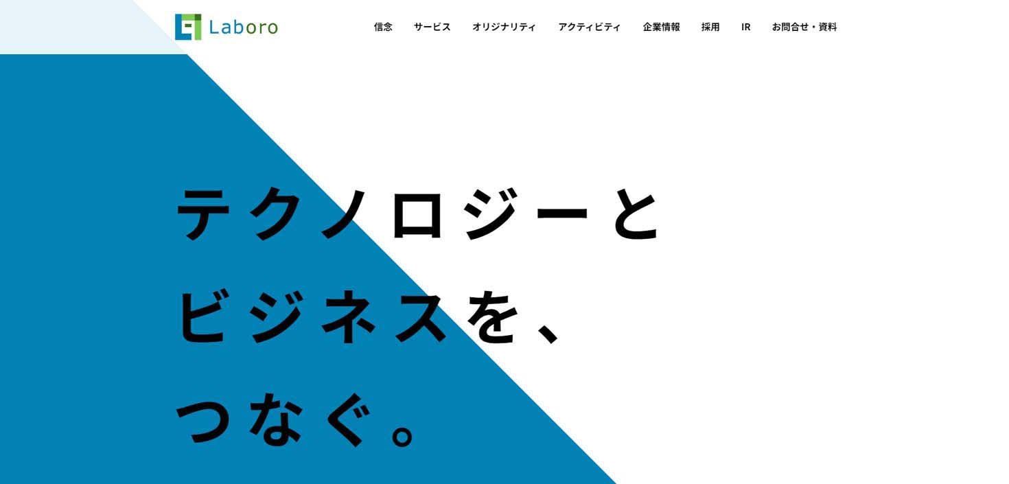 Laboro.AIについて