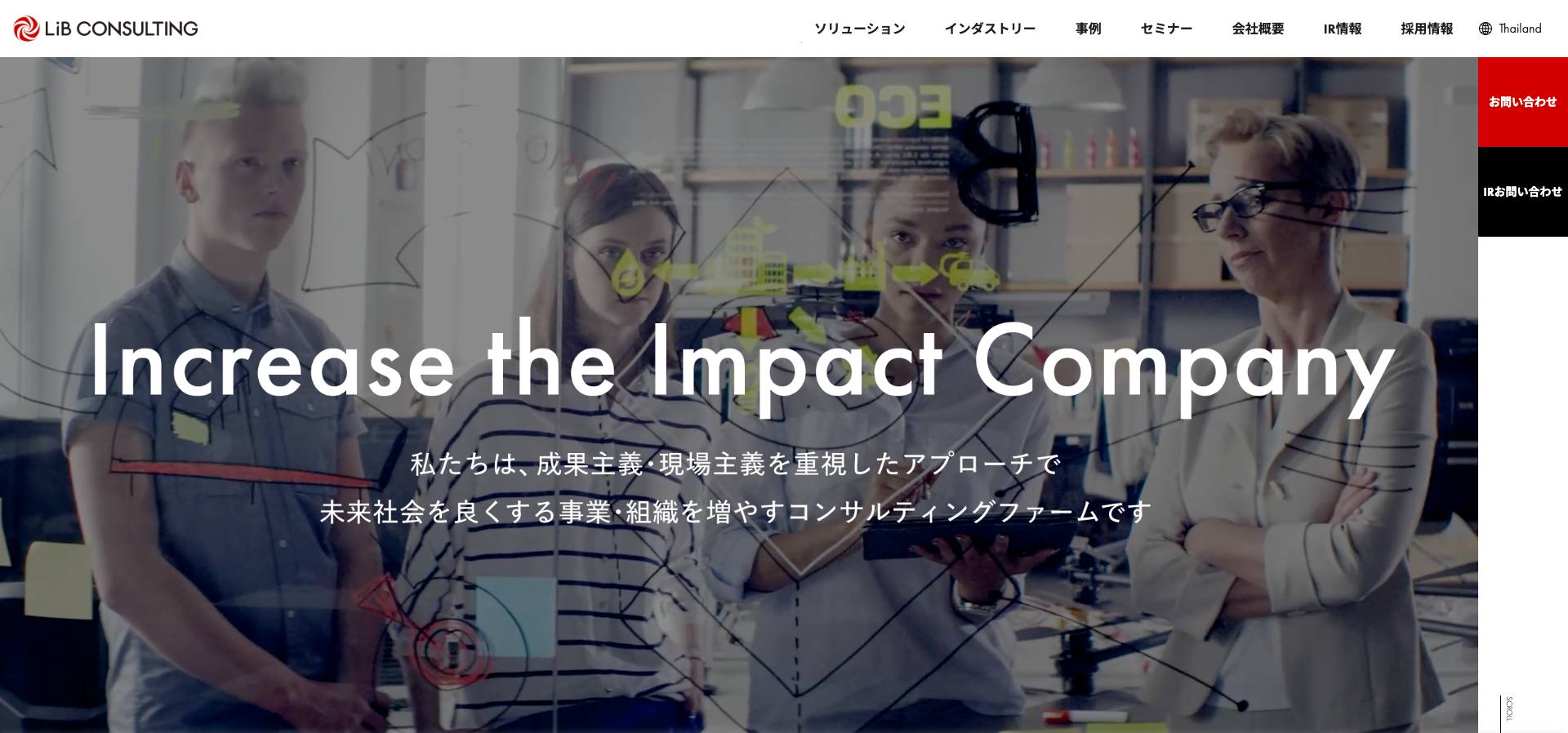 リブ・コンサルティングについて